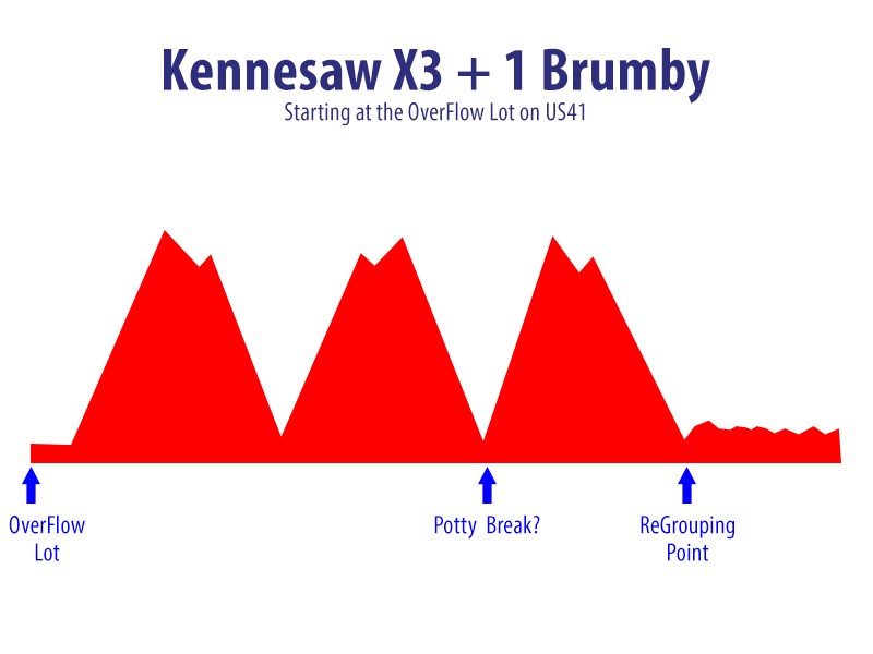 K3B1 elevation