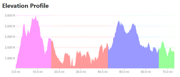 foothills elevation map