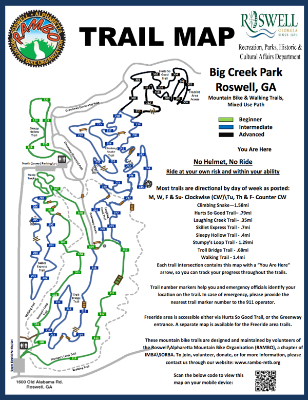 RAMBO BC Trail Map