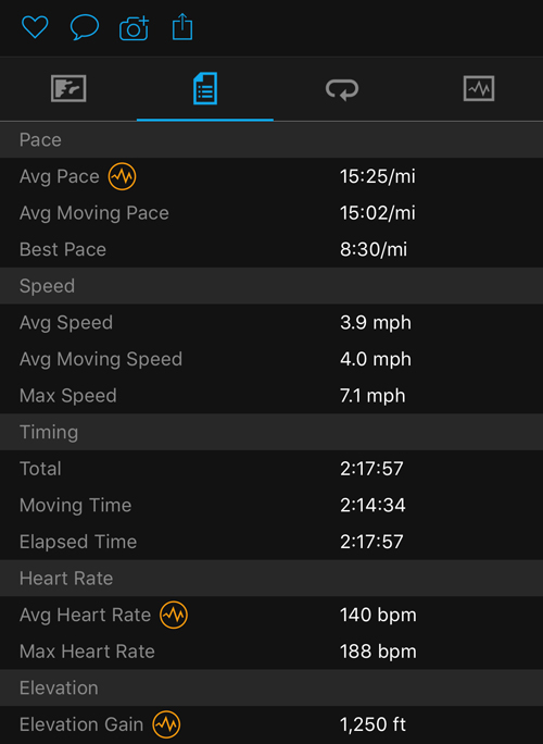 vc9er stats